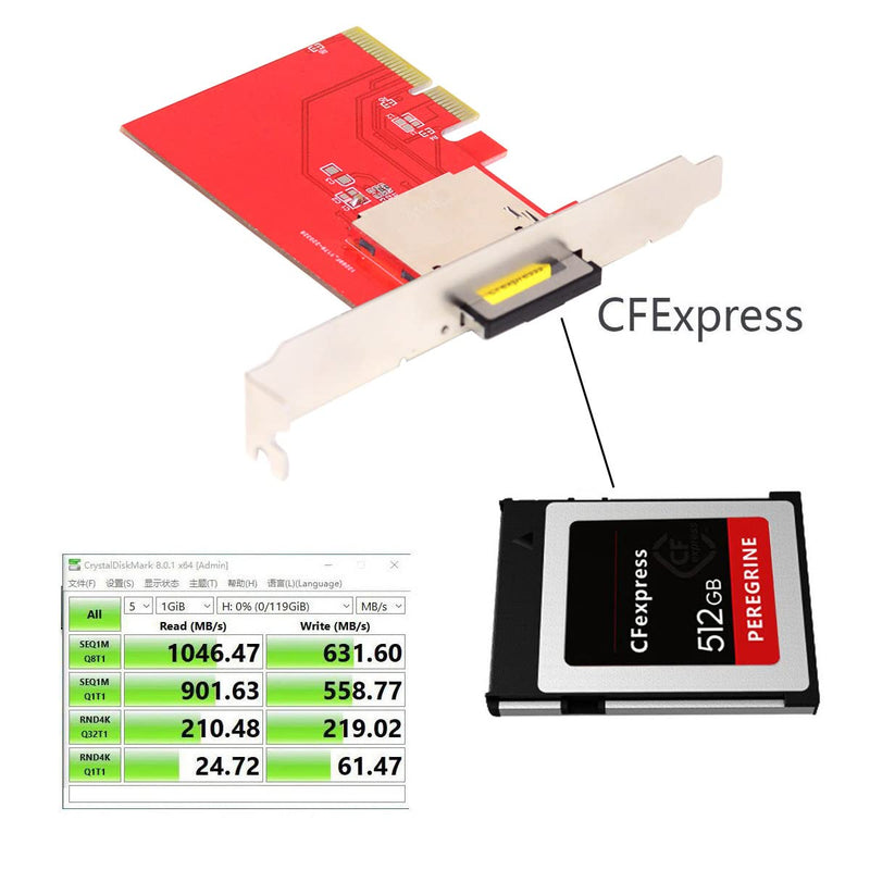 [AUSTRALIA] - cablecc M.2 NVMe 2230 M-Key SSD to CF-Express Type-B Adapter for Xbox Series X&S CH SN530 SSD PCIe4.0 Expansion Memory Card (Black PCI-E 4X to CFExpress Adapter) Black PCI-E 4x to CFExpress Adapter
