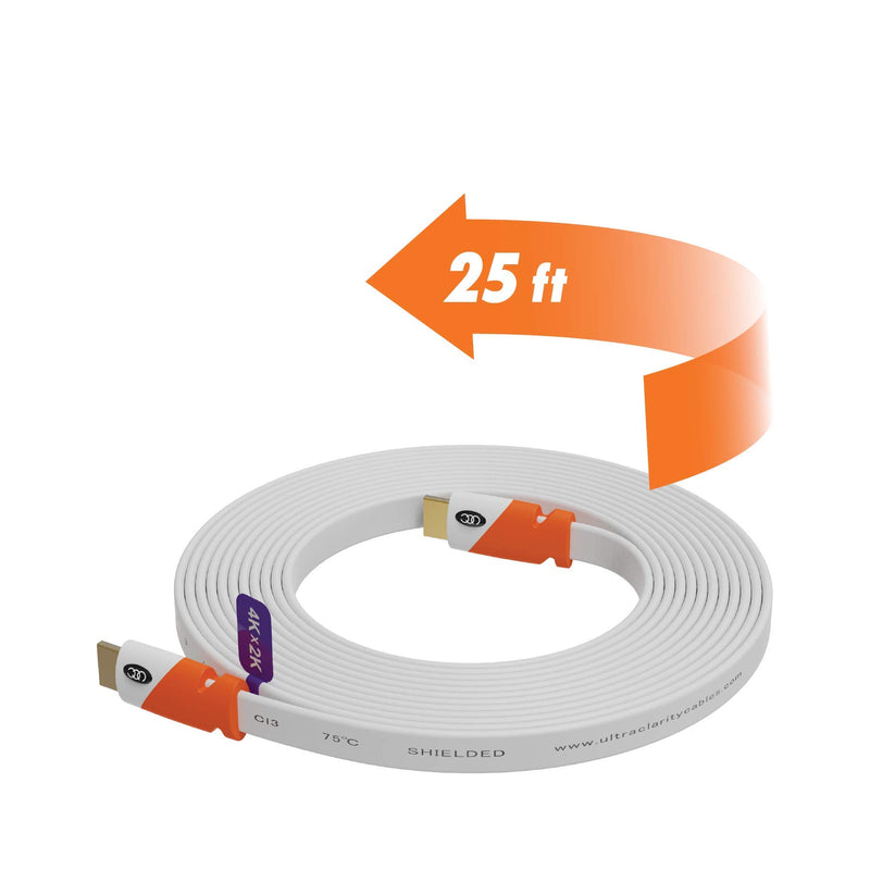 Flat HDMI Cable 25ft - High Speed Hdmi Cord - Supports Ethernet 4K 3D 2160p - HDMI Latest Standard - CL3 Rated - 25 Feet - LeoForward Australia
