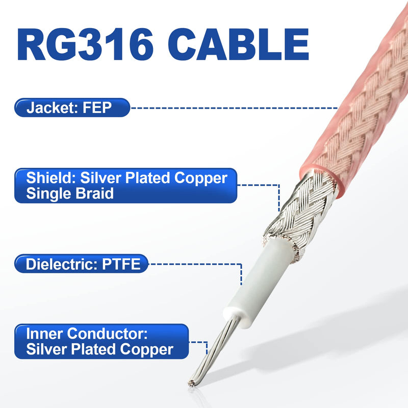  [AUSTRALIA] - Eightwood RG316 RF Coaxial Coax Cable 50 feet