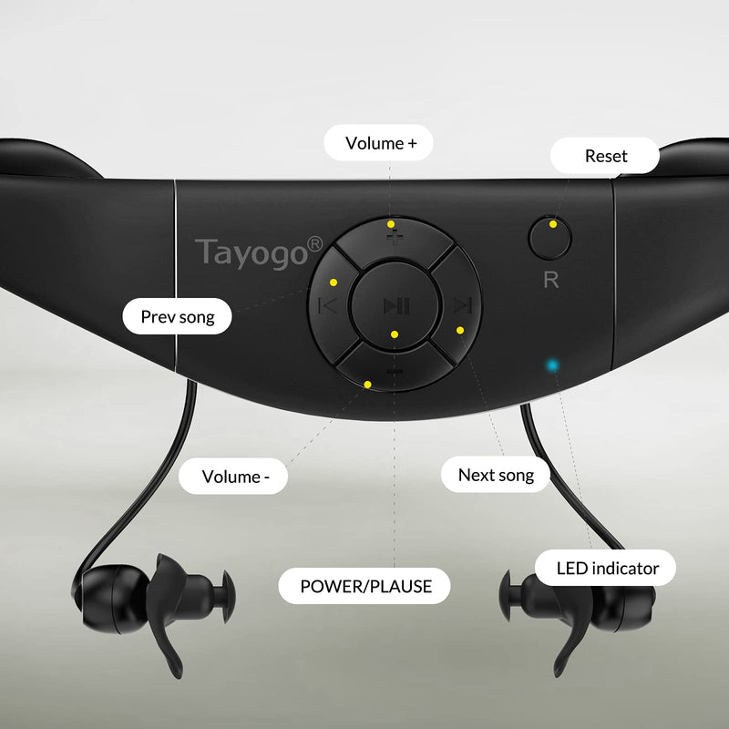  [AUSTRALIA] - Waterproof Mp3 Player for Swimming, Tayogo IPX8 8GB Underwater Swim Headphones for Sports(4 Pairs Earplugs)-Black Black