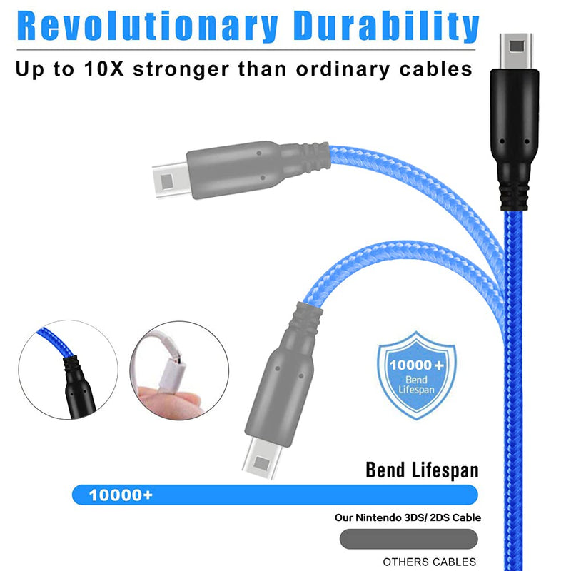  [AUSTRALIA] - 2 Pack 5ft 3DS/ 2DS USB Charger Cable, Nylon Braided Power Charging Cord Cable Compatible with Nintendo New 3DS XL/New 3DS/ 3DS XL/ 3DS/ New 2DS XL/New 2DS/ 2DS XL/ 2DS/ DSi/DSi XL Blue
