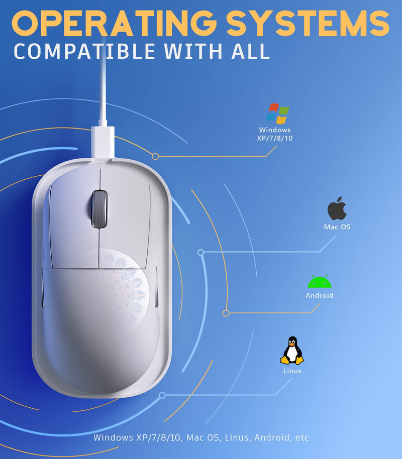 [AUSTRALIA] - BNING Mouse Mover Device to Keep Mouse Moving, Mouse Jiggler Undetectable, No Software Required with ON/Off Switch Mouse Shaker, Automatic Undetectable, Work from Home Must Haves (Boho) Boho