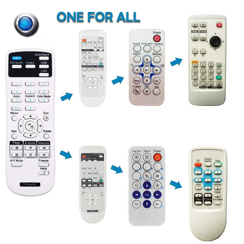  [AUSTRALIA] - Universal Projector Remote Control for Epson Home Cinema, Powerlite, EB-, EX, VS, H, BrightLink, EMP- Series Projectors for Epson Projector Remote