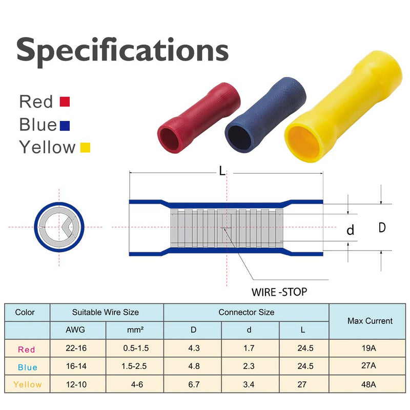  [AUSTRALIA] - AIRIC Blue Butt Connectors Crimp 100pcs 16-14AWG Butt Connector Fully Insulated PVC Wire Butt Splice Connectors, 16-14 Gauge Blue(16-14AWG) 100 pcs