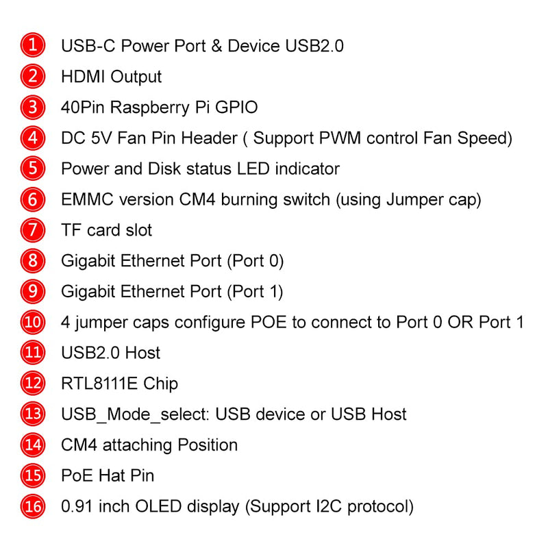  [AUSTRALIA] - GeeekPi Raspberry Pi CM4 Router Board,Raspberry Pi Compute Module 4 Expansion Board Breakout Board Module for Raspberry Pi Compute Module 4 Series