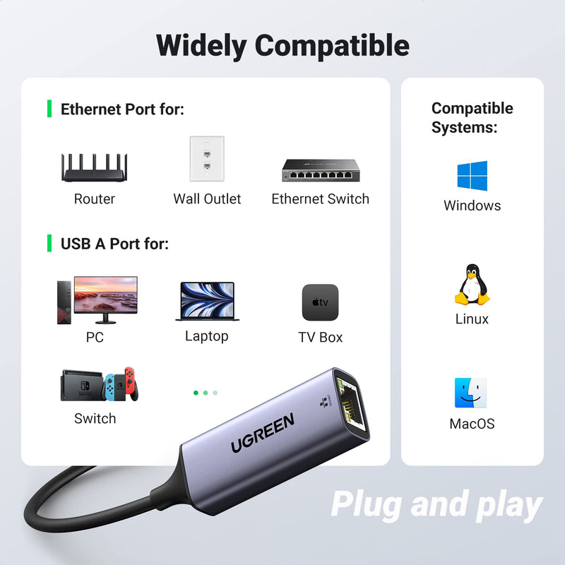  [AUSTRALIA] - UGREEN USB 3.0 to Ethernet Adapter Gigabit Network Adapter Compatible with Nintendo Switch, Windows, MacOS, Linux, and More