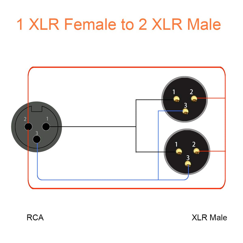  [AUSTRALIA] - TISINO XLR Splitter Cable, 1 XLR Female to 2 XLR Male Patch Y Cable Balanced Microphone Splitter Cord Audio Adaptor - 5 feet