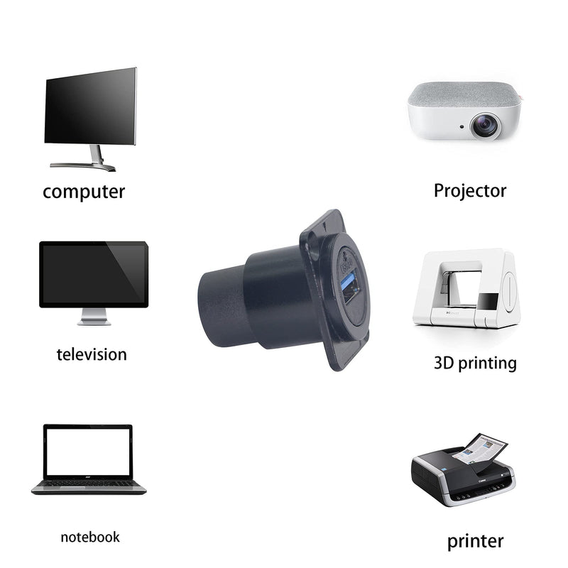  [AUSTRALIA] - QIANRENON USB 3.0 D Panel Mount Solderless Connector, USB 3.0 Female to Female Coupler Socket Panel Mount Pass Through Adapter Super Speed Up to 5Gbps Audio Video etc Equipment,Black