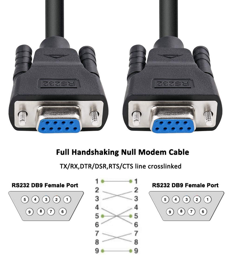 DTECH DB9 RS232 Serial Cable Female to Female Null Modem Cord Full Handshaking 7 Wire Crossover for Data Communication (15 Feet, Black) 15ft - LeoForward Australia