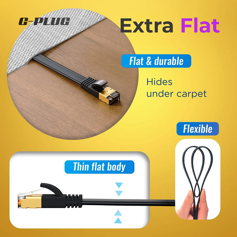  [AUSTRALIA] - Cat 7 High Speed Ethernet Cable Flat Wire - RJ45 Network Cable w/Speeds to 10GB - 6FT Long Ethernet Cord for Ethernet Gaming, Smart Homes & Office - Backward Compatible Long LAN Cable by G-PLUG 6 FT