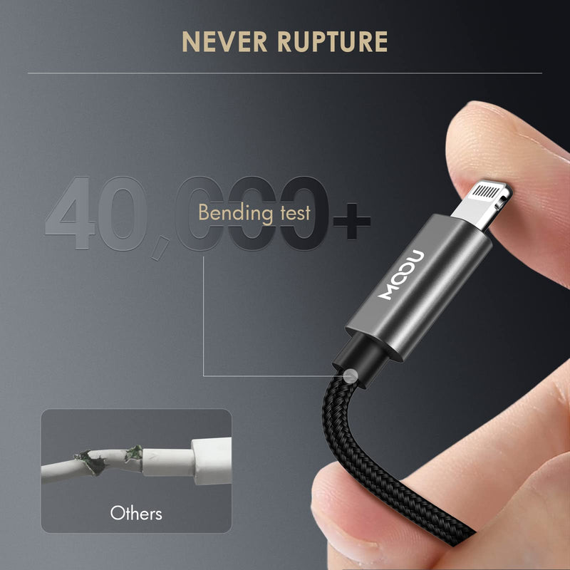  [AUSTRALIA] - MOOU iPhone Splitter Audio and Charge Adapter [Apple MFi Certified] 2 in 1 Lightning to 3.5mm Headphones Jack + Charger Adapter for iPhone 13/13 Pro/13 Pro Max/12/12 Mini/11/11 Pro/X/XS/SE/8P-Gray