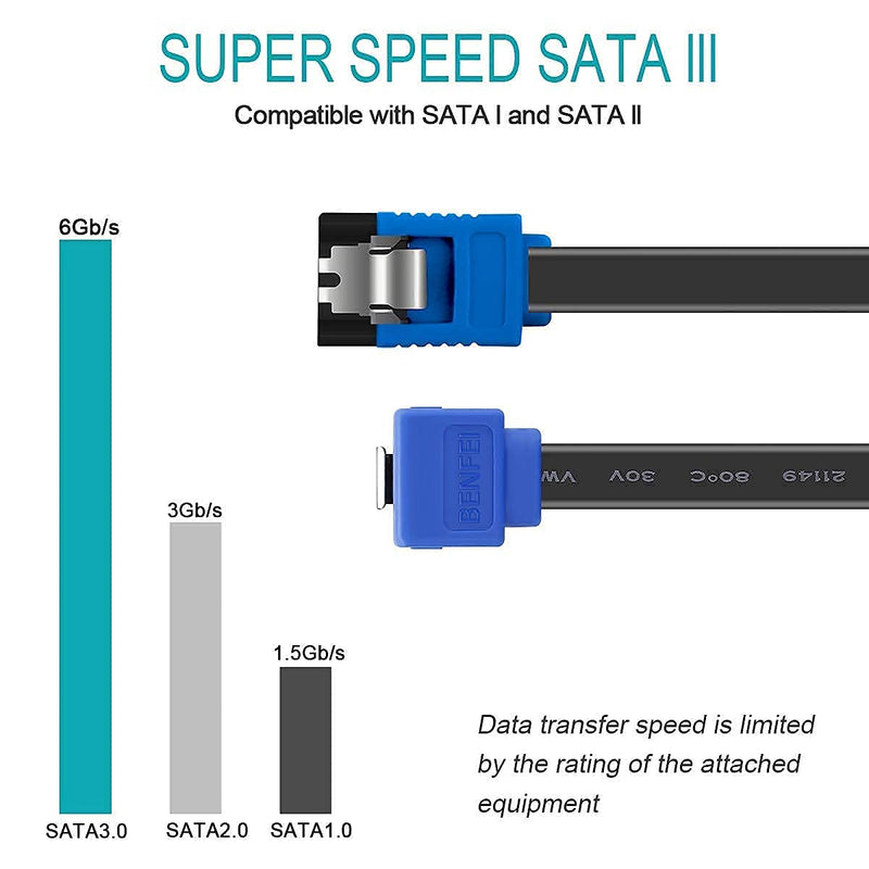  [AUSTRALIA] - BENFEI SATA Cable III, 3 Pack SATA Cable III 6Gbps 90 Degree Right Angle with Locking Latch 18 Inch for SATA HDD, SSD, CD Driver, CD Writer - Blue 180-90 degree