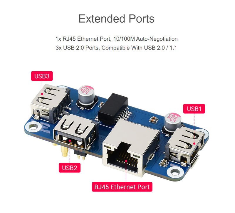  [AUSTRALIA] - Ethernet / USB HUB HAT for Raspberry Pi 4 B/3 B+/3A+/2B/Zero/Zero W/Zero WH, with 1x RJ45 10/100M Ethernet Port, 3X USB 2.0 Ports Compatible with USB 2.0 / 1.1 ETH/USB HUB HAT (B)