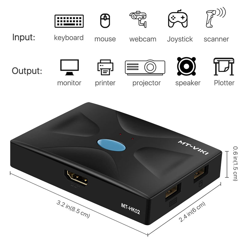  [AUSTRALIA] - TNP 4K HDMI KVM Switch 2 Port, 2 Computer 1 Monitor Switch 3 USB Switch Box, Includes Desktop Extension Controller Remote, USB Keyboard and Mouse Switch Between Multiple Computers