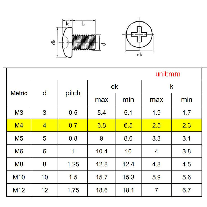  [AUSTRALIA] - M4-0.7 x 10mm,12mm,16mm,20mm,25mm,30mm Pan Head Phillips Machine Screws,18-8 Stainless Steel Bolts Nuts Washers Screws Assortment Set (M4 Pan Head Phillips Screws) M4 Pan Head Phillips Screws