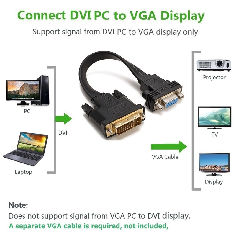 CABLEDECONN Active DVI-D Dual Link 24+1 Male to VGA Female Video with Flat Cable Adapter Converter Black (E0207) - LeoForward Australia