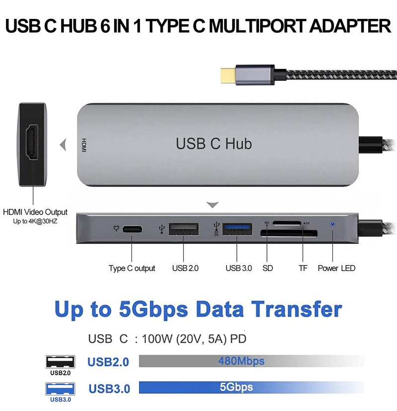  [AUSTRALIA] - USB C Hub Multiport 6 in 1 USB C Adapter with 4K@30Hz HDMI Card Reader SD/TF Card Slots USB 3.0/2.0 Support PD 2.0 Charging Port for MacBook Pro/Air iPad Pro XPS Type C and More