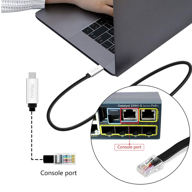  [AUSTRALIA] - Moyina USB C Console Cable USB C to RJ45 Cable FTDI Chip Essential Accesory of Cisco, NETGEAR, Ubiquity, TP-Link Routers/Switches for Laptops in Windows, Mac, Linux (6 ft,Black)