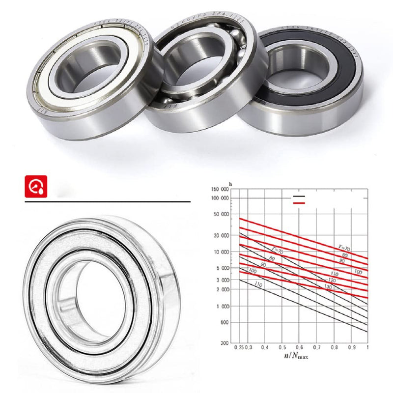  [AUSTRALIA] - Othmro 1Pcs R24 2RS Deep Groove Ball Bearings, Double Sealed Bearings, High Carbon Chromium Bearing Steel Ball Bearings, 1.5x2.63x0.44inch Deep Groove Bearings for Scooters Elevators Skateboards 38.1*66.675*11.113mm,R24 2RS,1PCS