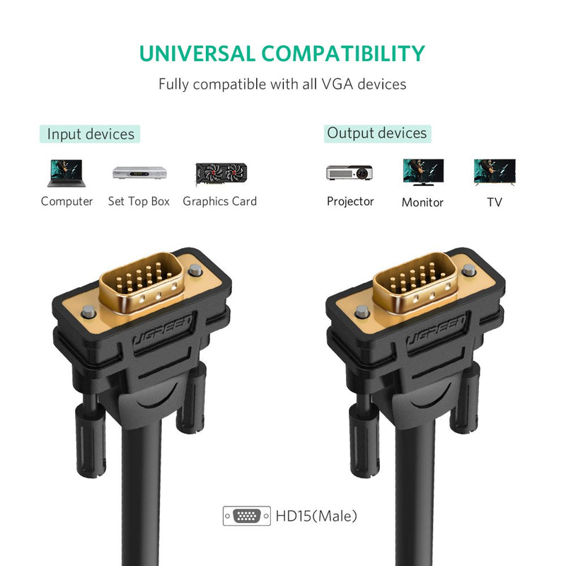 UGREEN VGA SVGA HD15 Male to Male Video Coaxial Monitor Cable with Ferrite Cores Gold Plated Connectors Support 1080P Full HD for Projectors, HDTVs, Displays and More VGA Enabled Devices 15FT - LeoForward Australia