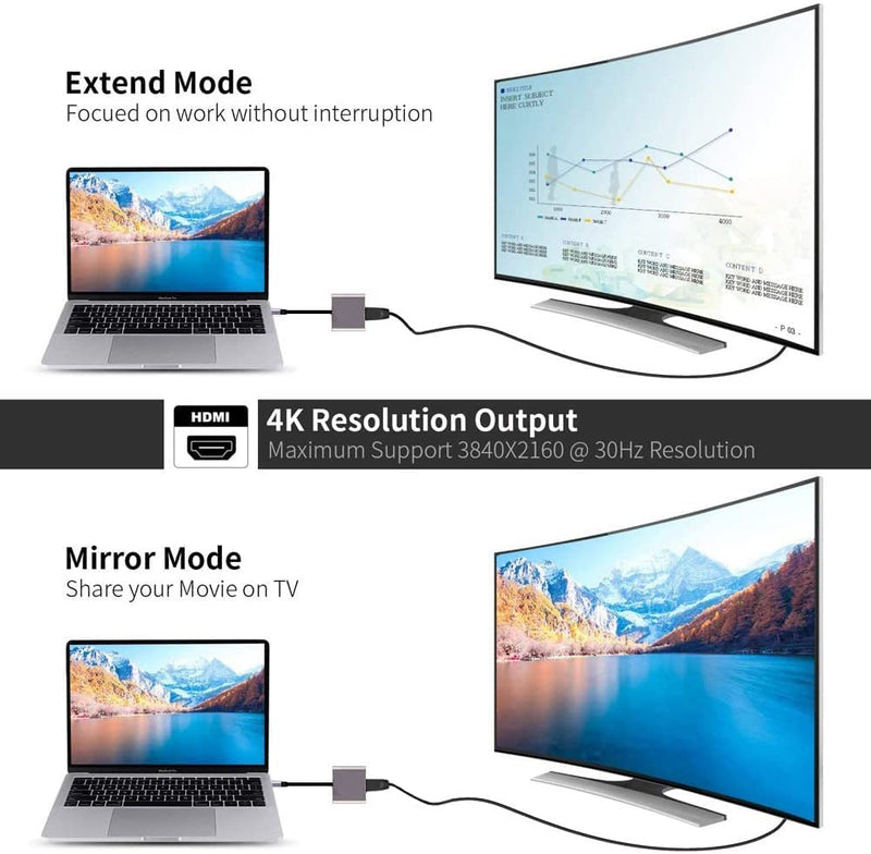  [AUSTRALIA] - USB C to HDMI Adapter, QCEs USB-C Digital AV Multiport Adapter, HDMI 4K Video USB 3.0 100W Fast Charging Hub Compatible with MacBook Pro/Air iPad iMac 2021, Samsung Dex Galaxy S20/S10 Note 20/10 Grey