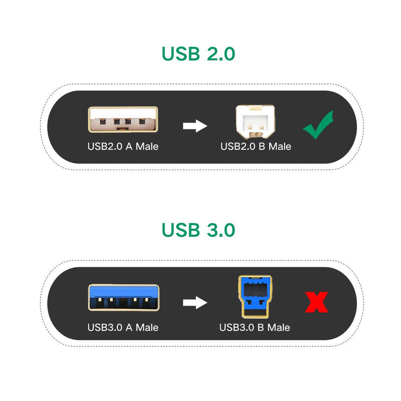  [AUSTRALIA] - UGREEN Printer Cable USB Active Repeater USB 2.0 A to B Male Printer Scanner Cable Compatible for PC Mac HP Canon Lexmark Epson Dell Xerox Samsung etc 30FT