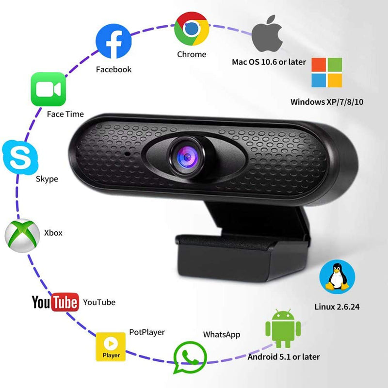  [AUSTRALIA] - 1080P Full HD Webcam with Mic,Laptop Desktop Computer Camera for Online Video Education, Portable Camera, USB PC Webcam for Video Call, Recording, Meeting, Games,Skype OBS,Mac YouTube