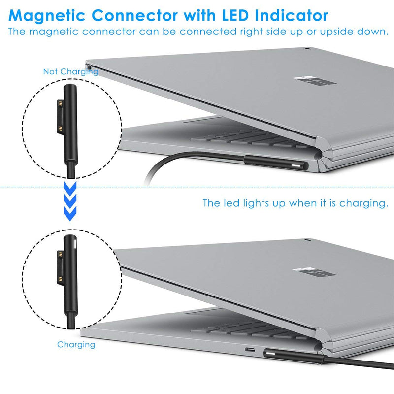  [AUSTRALIA] - Surface Pro Charger 44W 15V 2.58A Power Supply Compatible Microsoft Surface Pro 7 Pro 6 Pro 5 Pro 4 Pro 3 Surface Laptop1/2/3 Surface Go1/2 Surface Book 1/2 with 5V USB Charging Port