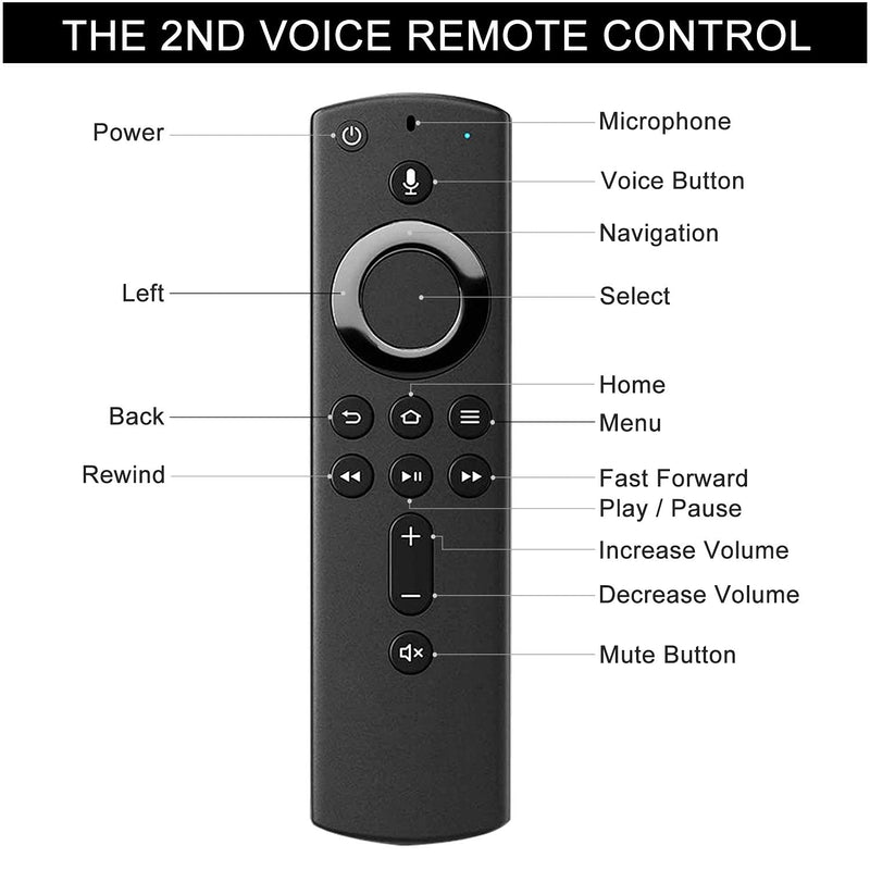  [AUSTRALIA] - Replacement Voice Remote Control (2nd GEN) L5B83H with Power and Volume Control fit for Amazon 2nd Gen Fire TV Cube and Fire TV Stick,1st Gen Fire TV Cube, Fire TV Stick 4K, and 3rd Gen Amazon Fire TV