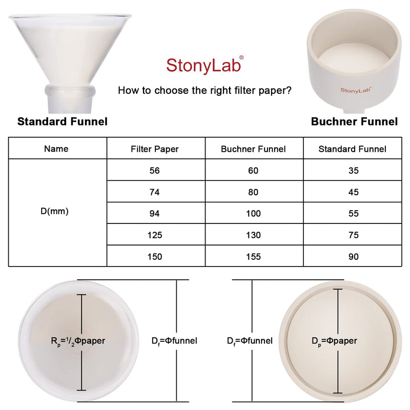  [AUSTRALIA] - stonylab Quantitative Filter Paper, 100 Pack Slow Flow Rate Cellulose Filter Paper Circles with 10 Micron Particle Retention, 56 mm Diameter