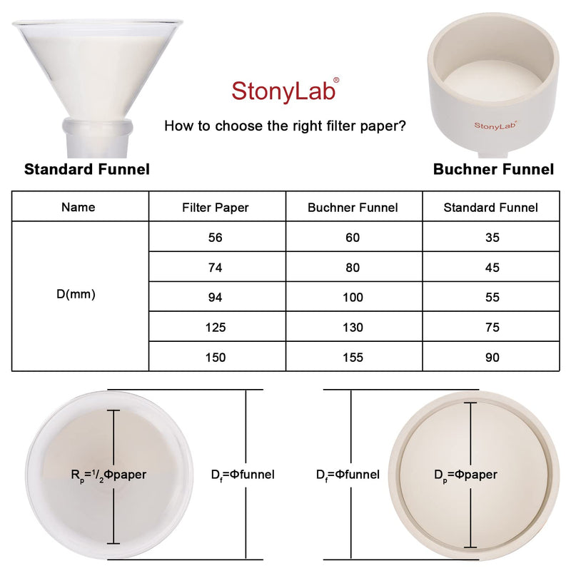  [AUSTRALIA] - stonylab Qualitative Filter Paper, 46 mm Diameter Fast Speed Cellulose Filter Paper Circles, 25 Microns Particle Retention, 100 Packs