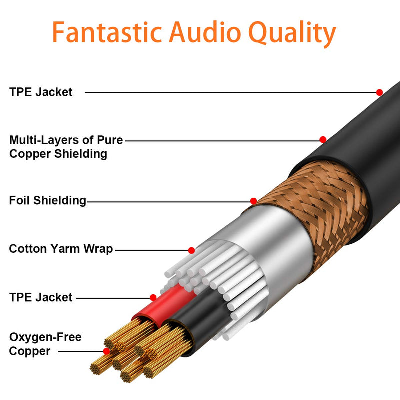  [AUSTRALIA] - TISINO XLR to RCA Cable, Nylon Braid XLR Female to RCA Male HiFi Audio Cable, 4N OFC Wire, for Amplifier Mixer Microphone - Single, 15 ft 15 feet