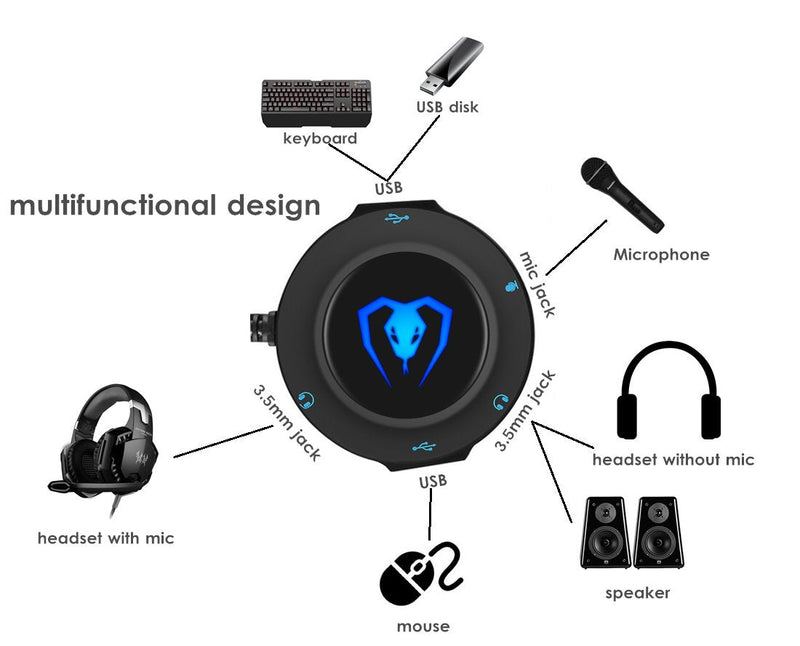  [AUSTRALIA] - Micolindun External Sound Card USB Hubs Audio Adapter to USB Port & 3.5mm Audio & Micro Jack for PC Laptop. Plug and Play (Blue) blue
