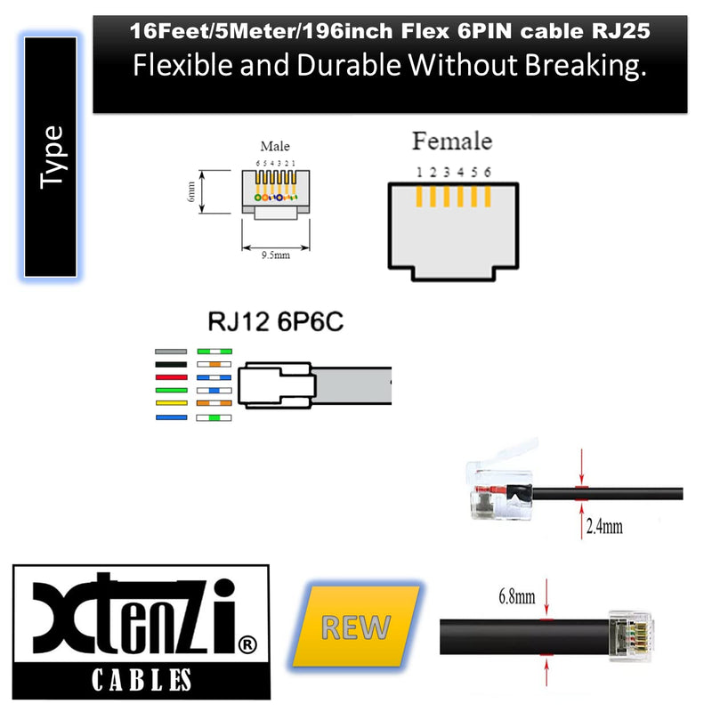  [AUSTRALIA] - Xtenzi Amplifier Bass Volume Knob Control Remote XTBR5-BL Compatible with Select Infinity JBL RBC BassPro