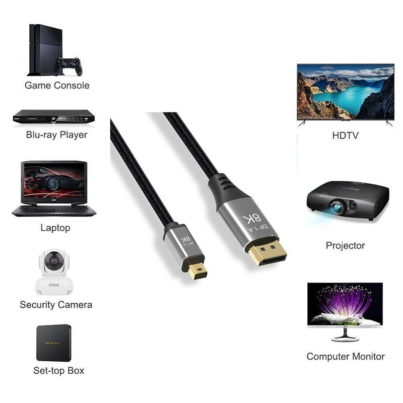  [AUSTRALIA] - CABLEDECONN 3M 10FT Mini DP to DisplayPort 8K Cable 8K(7680x4320)@60Hz 4K@144Hz DisplayPort 1.4 Bi-Directional Transmission DisplayPort to Mini DisplayPort 8K Cable