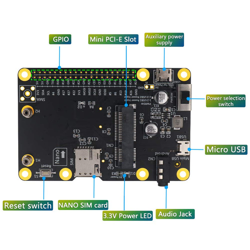  [AUSTRALIA] - 3G/4G & LTE Base HAT for Raspberry/Asus Tinker Board/Samsung ARTIK /Rock64 Media/Liber Computer Board