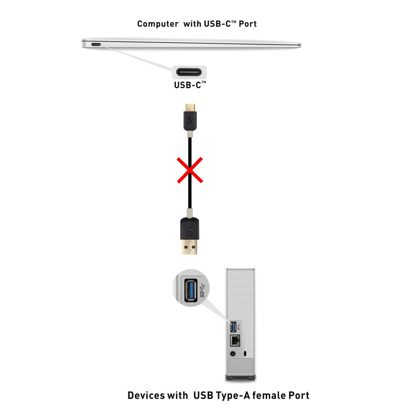 Cable Matters Braided USB C Cable with 3A Fast Charging in White 3.3 Feet for Samsung Galaxy S20, S20+, S20 Ultra, Note 10, Note 10+, LG G8, V50, Google Pixel 4, and More 3 Feet - LeoForward Australia