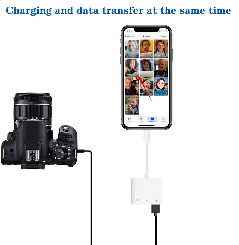  [AUSTRALIA] - Apple Lightning to SD & TF Card USB Camera Adapter for iPhone/iPad, 3 in 1 Card Reader USB Dongle for USB Flash Drive, Keyboard, Mouse, Hubs, MIDI, Micro SD TF Memory Card, Plug & Play