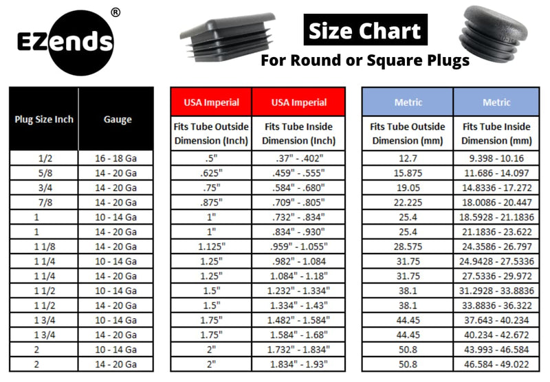  [AUSTRALIA] - EZends 1 Inch (10-14 Gauge) Polyethylene Square Tubing End Caps (10 PK) Plastic Plugs / End Caps / Plastic End Caps / Plastic Plugs for Square Tubing / Black Plastic Square Plugs / Cap Plug 10 10/14 USA