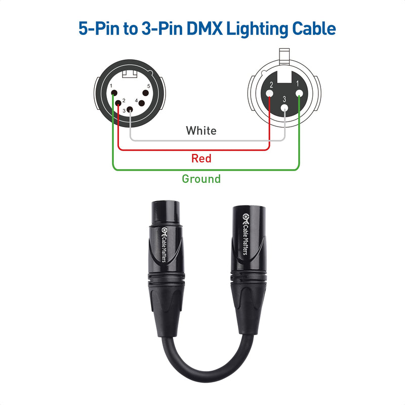  [AUSTRALIA] - Cable Matters 2-Pack 5 Pin to 3 Pin DMX Lighting Cable 6 Inches (5-Pin Male to 3-Pin Female XLR Cable, 3 Pin to 5 Pin DMX Adapter Cable) in Black