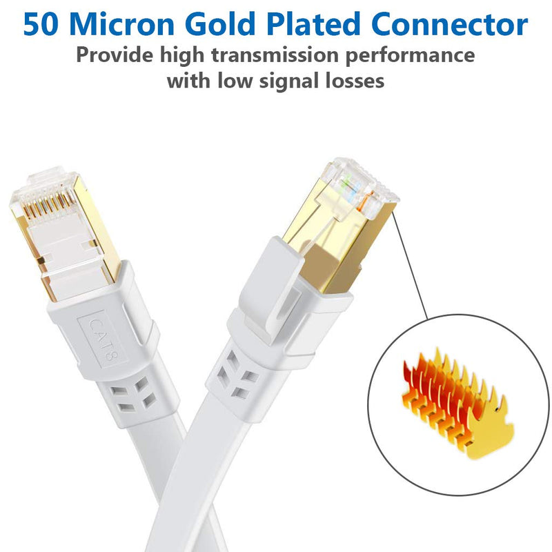  [AUSTRALIA] - Cat 8 Ethernet Cable 10 ft Flat Internet Network RJ45 Cable Shielded High Speed 2000Mhz 40Gbps LAN Patch Cables Cords for Outdoor, Gaming, Xbox, PS4, Router - Compatible for Cat7/Cat6a/Cat5e - White Cat8 10FT