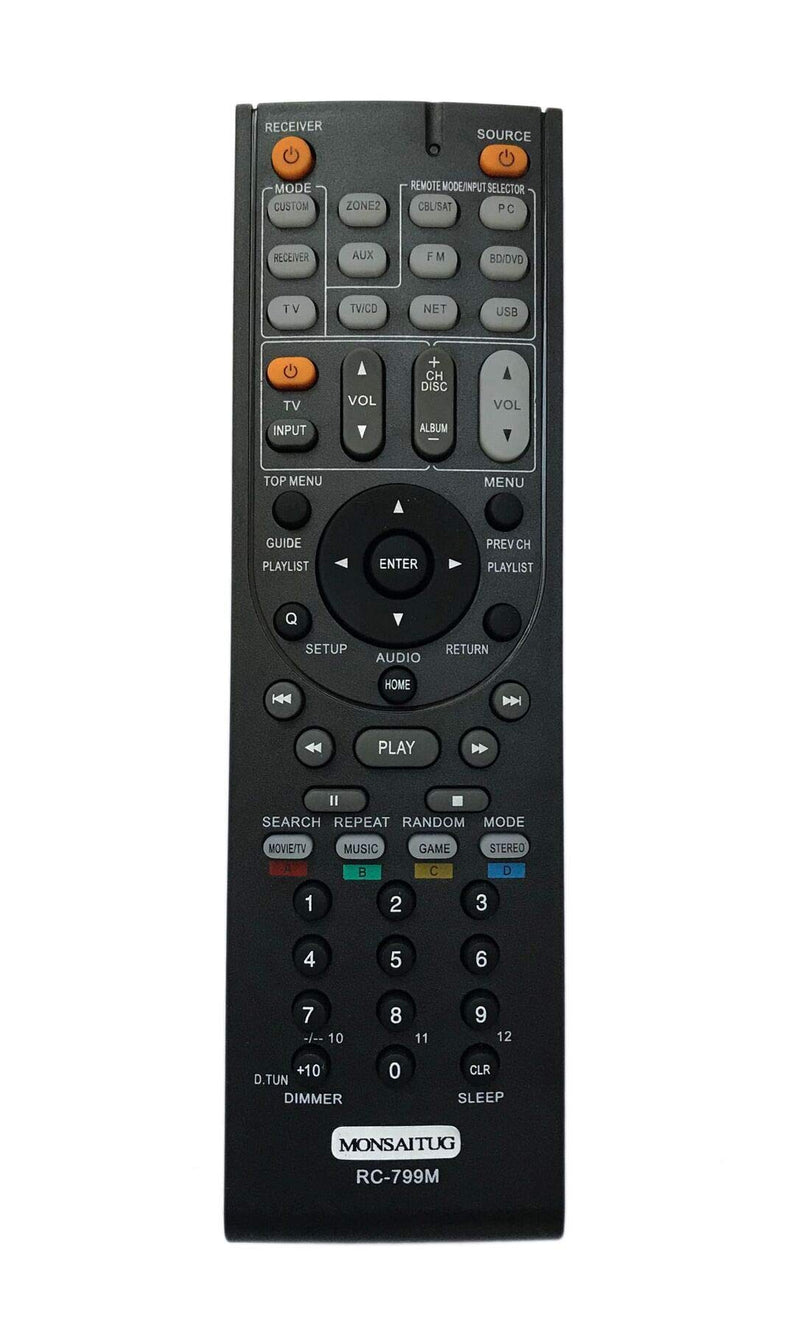 Replaced Remote Control for Onkyo TX-SR313 TX-SR577 TX-NR515 TX-NR616 HT-R391 HT-RC330 RC-837M RC-840M AV Receiver - LeoForward Australia