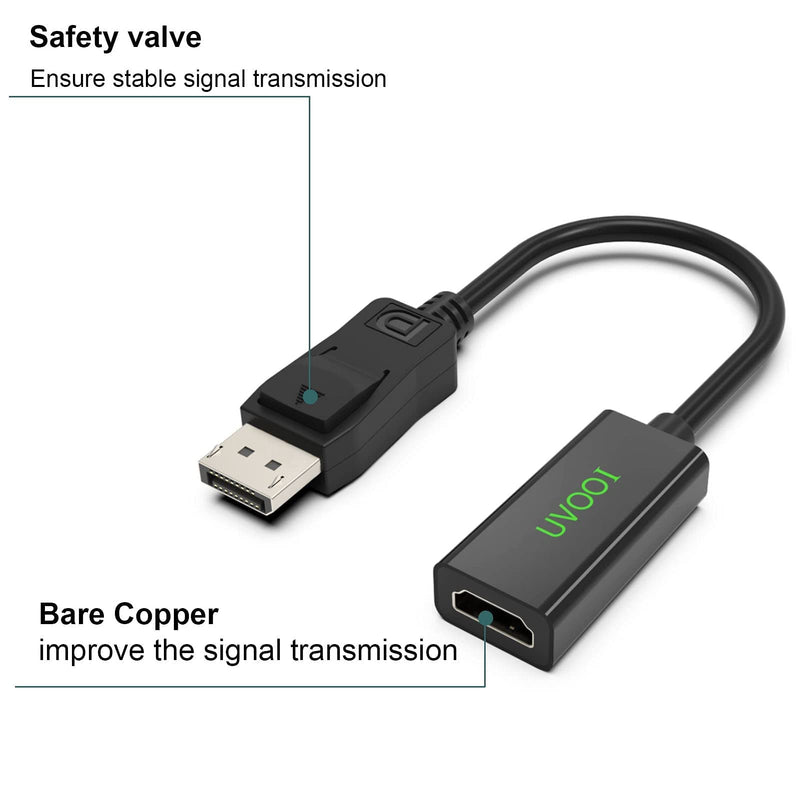  [AUSTRALIA] - DisplayPort to HDMI Adapter, UVOOI Display Port DP to HDMI Cable 1080P (Male to Female) Compatible with Laptop PC Monitor HDTV and More 0.5FT - 1Pack BLACK