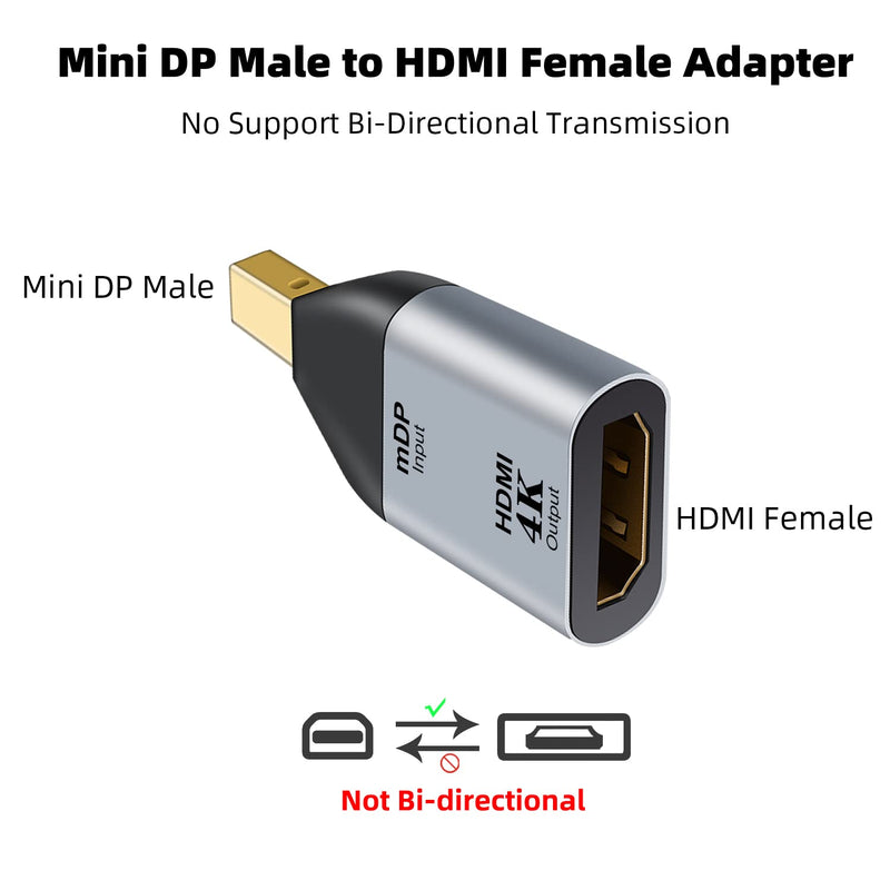  [AUSTRALIA] - AreMe Mini DisplayPort to HDMI Adapter (2 Pack), 4K UHD (2K 60Hz, 1080p 120Hz) Mini DP(Thunderbolt) to HDMI Converter Compatible with MacBook Pro/Air, Surface Pro/Dock, Monitor, Projector and More