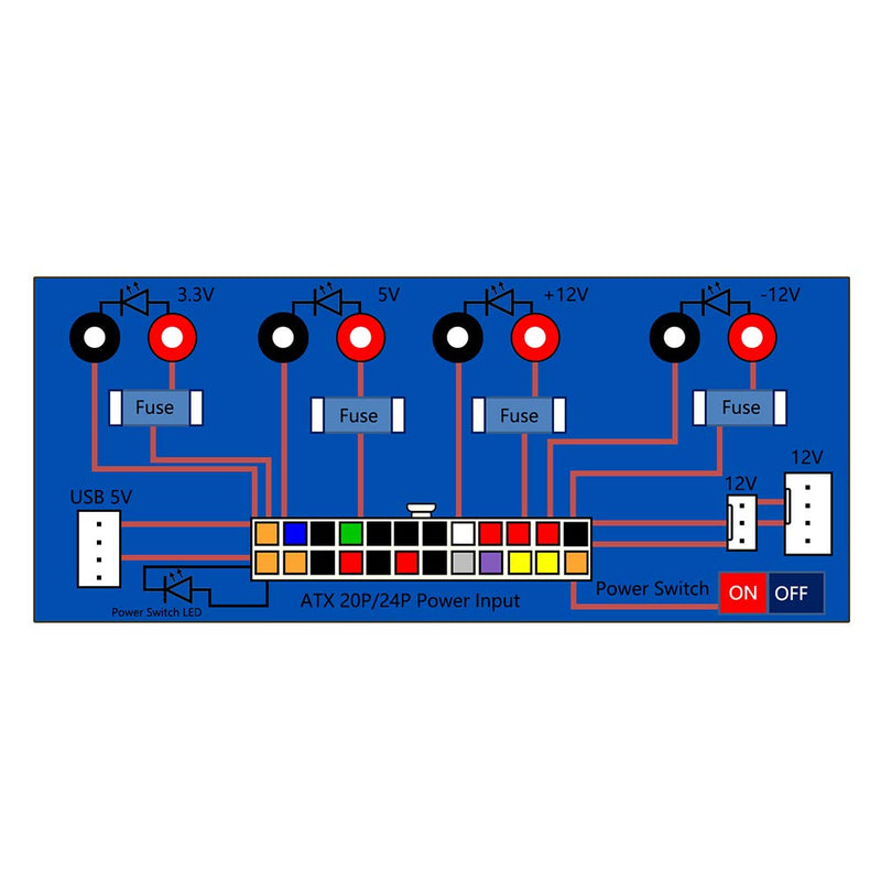  [AUSTRALIA] - Upgrade Version 24 Pins Power Supply Breakout Adapter with USB 5V Port and Insulation Plastic Base (Blue)