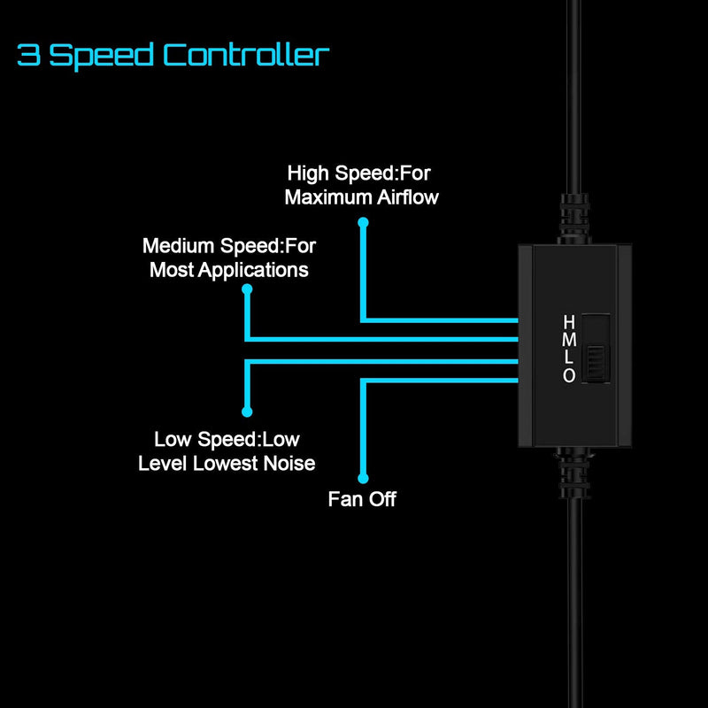  [AUSTRALIA] - upHere U120 USB fan, multi-speed control, with metal grill protection, case fan 120 mm for PC/TV box/receiver/AV cabin/PS4/router, U1204BK4-2, with desktop U1204 with 3 speed controllers