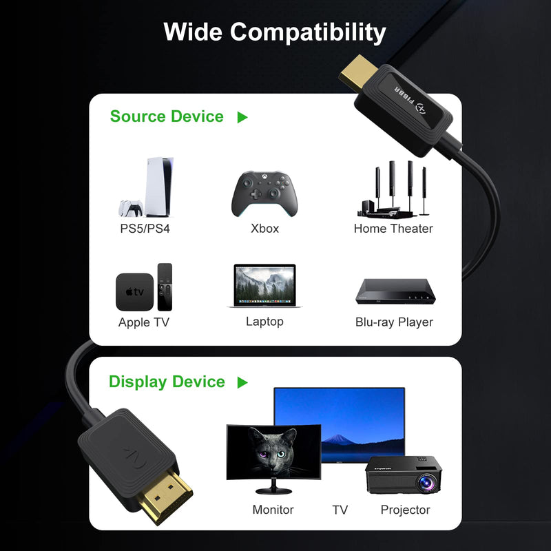  [AUSTRALIA] - FIBBR 8K Fiber Optic HDMI Cable 10ft, 48Gbps High-Speed HDMI 2.1 Cable 8K@60Hz 4K@120Hz Dynamic HDR/eARC/HDCP 2.3, Ultra HD Directional HDMI Cord Compatible with LG Samsung Sony TV /PS5/Blu-ray 3M/9.84ft