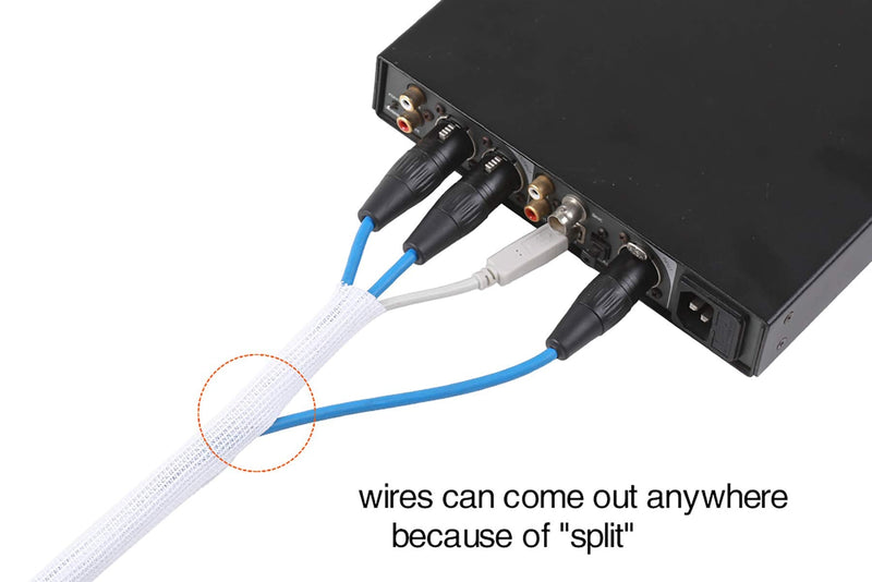  [AUSTRALIA] - Alex Tech 25ft - 1.25 inch Cord Protector Wire Loom Tubing Cable Sleeve Split Sleeving for USB Cable Power Cord Audio Video Cable - Protect Cat from Chewing Cords - White 1.25"-25ft