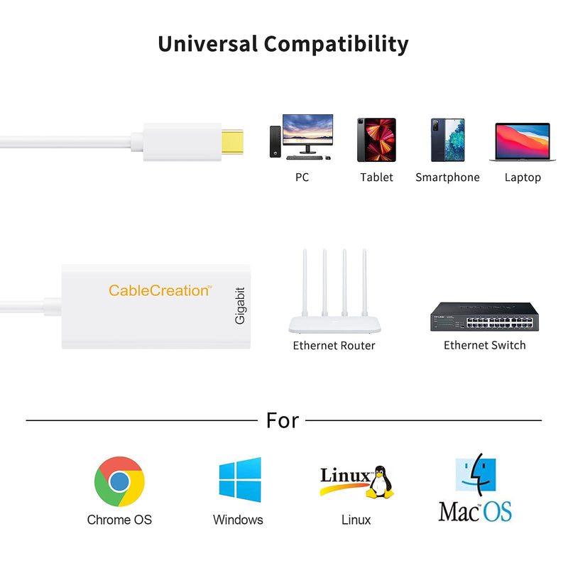  [AUSTRALIA] - USB C to Ethernet Adapter,CableCreation USB Type-C (Thunderbolt 3) to RJ45 Gigabit Ethernet LAN Network Adapter Compatible with Steam Deck, MacBook Pro,MacBook Air,M1/M2,iPad 2022,Galaxy S22 Ultra White