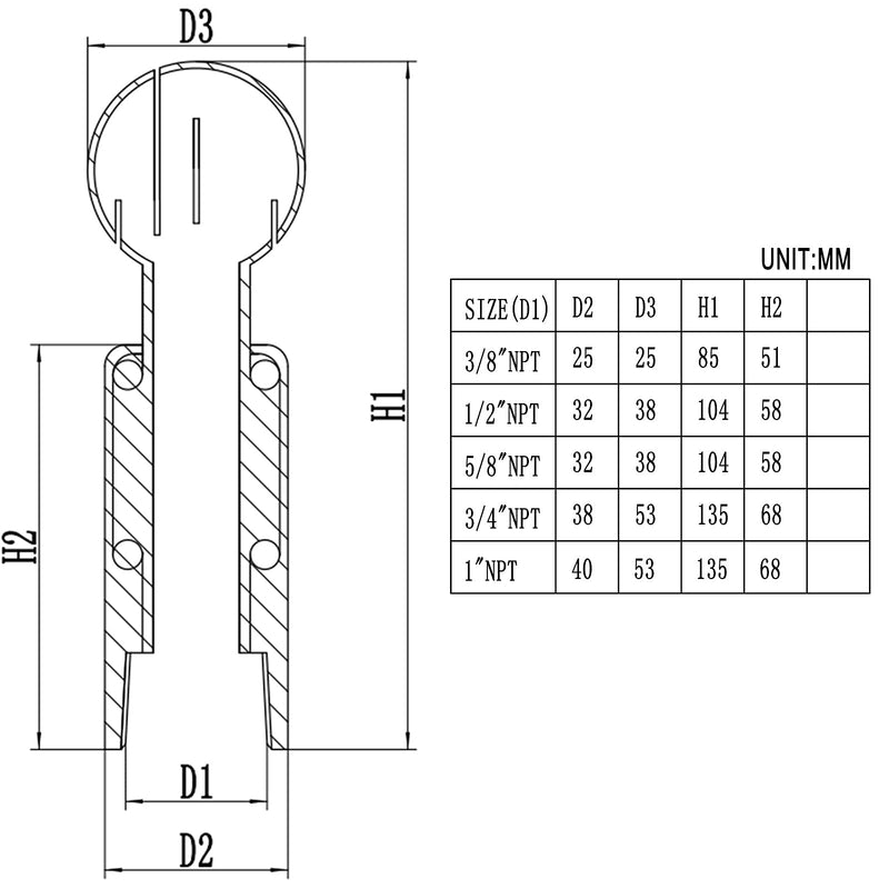  [AUSTRALIA] - DERNORD Rotary Spray Ball NPT Female CIP Tank Cleaning Ball 360° Spray Pattern, Stainless Steel 304 (3/4" NPT Threaded) 3/4" NPT Threaded